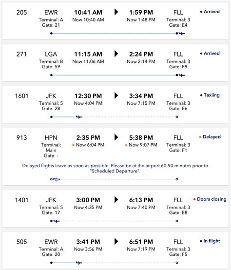 B6684 (JBU684) JetBlue Flight Tracking and History